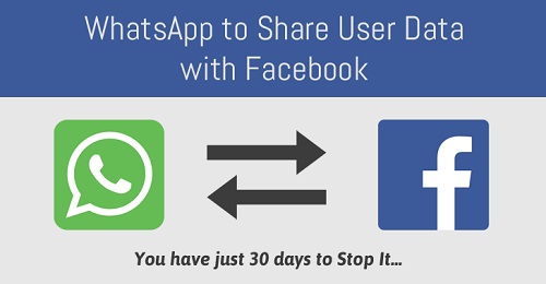 facebook whatsapp privacy