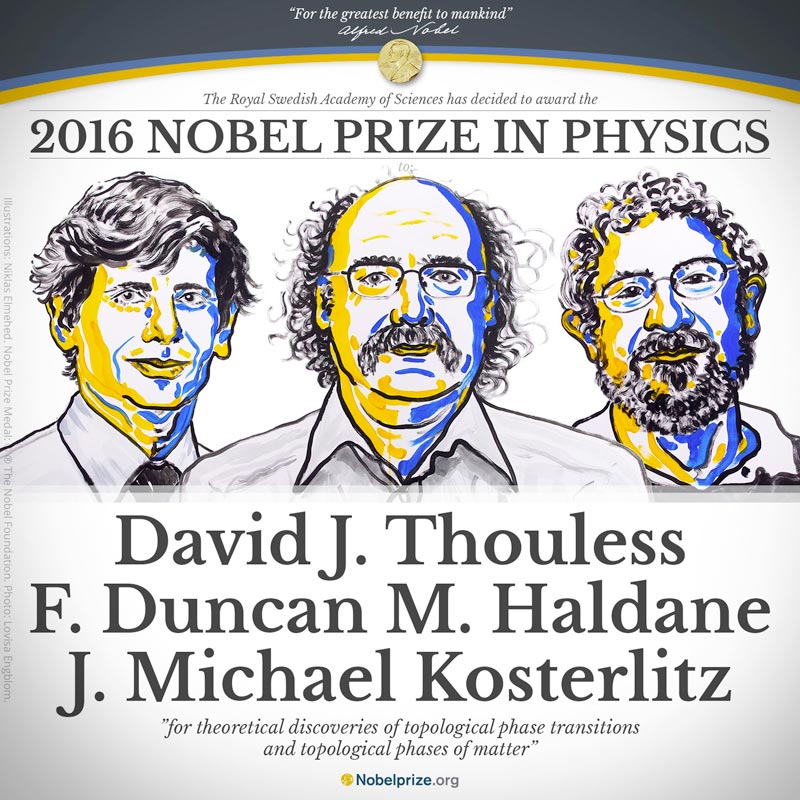 Premio-Nobel-per-la-Fisica-2016-2.jpg (800×800)