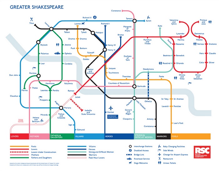 metro shakespeare