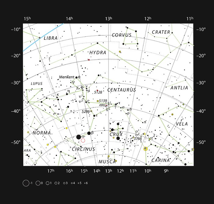 Terra gemella Proxima - credit:ESO