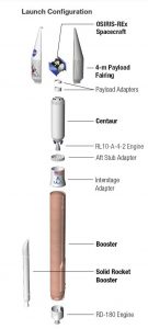 OSIRIS-REx pronto al lancio (3)