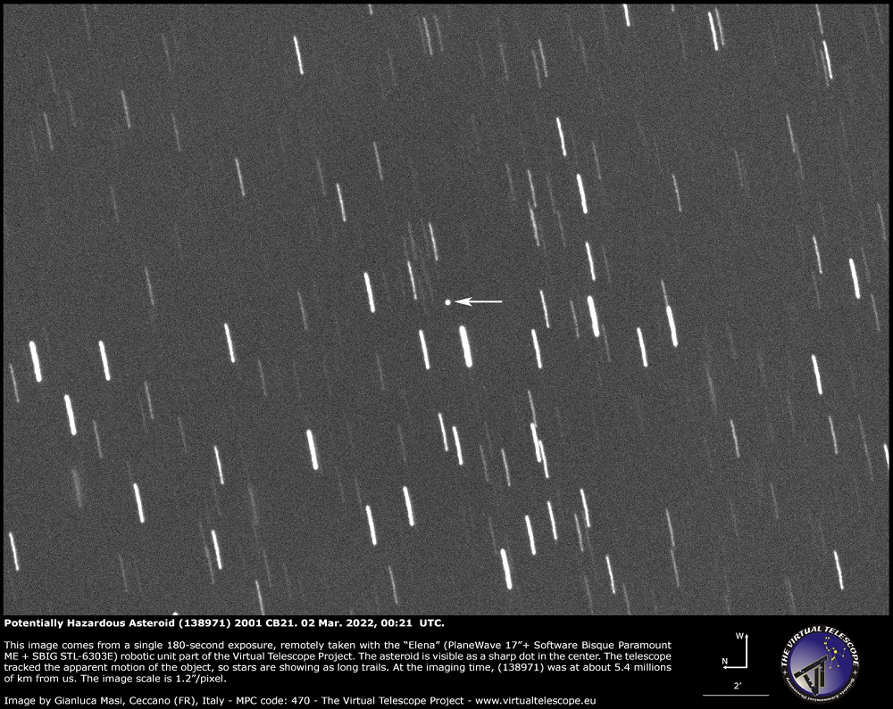 2001CB21 asteroide virtual telescope